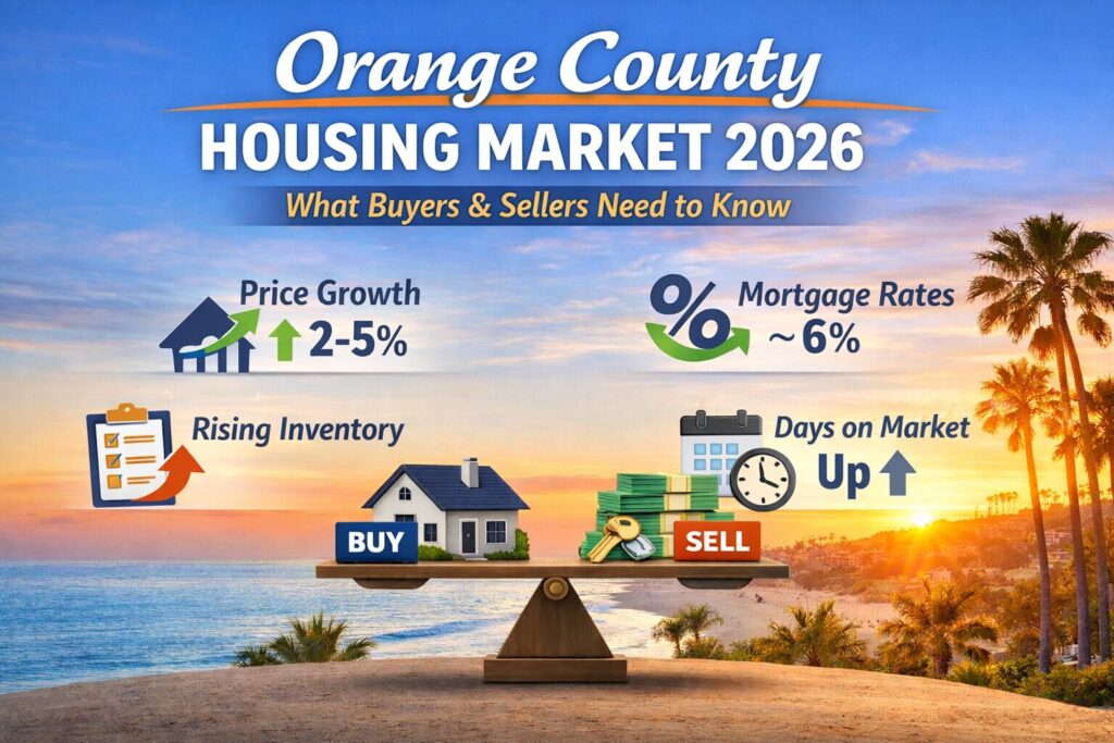 Read more about 2026 Housing Market Outlook: What It Means For Orange County, Ca Buyers And Sellers Part II