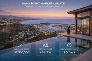 Dana Point Real Estate Summer Market for 2026