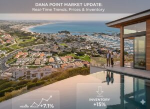 Dana Point 2026 Market Update